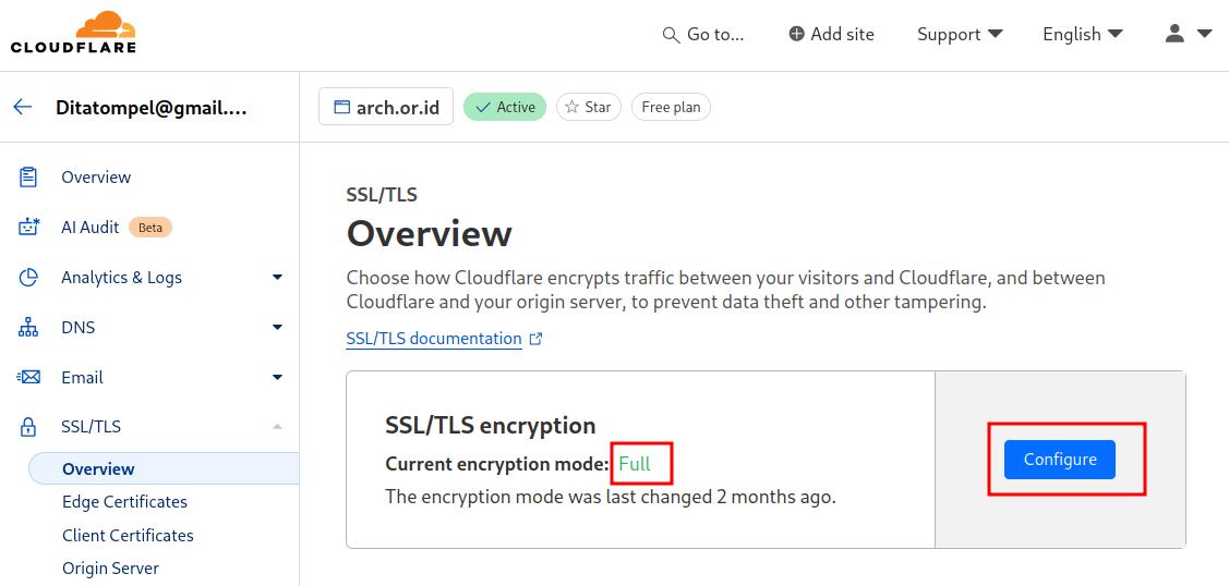 cloudflare-encryption